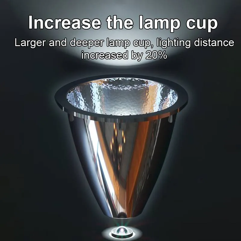 Brightest Rechargeable Diving Light